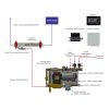 One Seven CAFS OSP16i diagram
